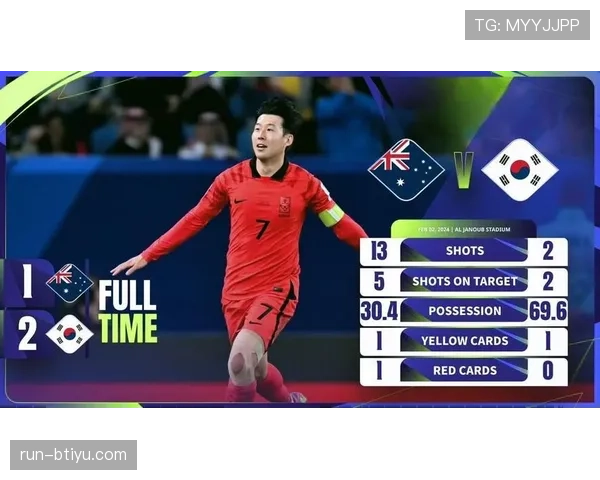 孙兴慜的进攻效率与战术价值是否被高估？