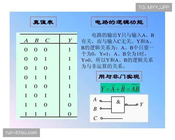 球衣号码规则：从1到99的分配逻辑与比赛中的实际应用
