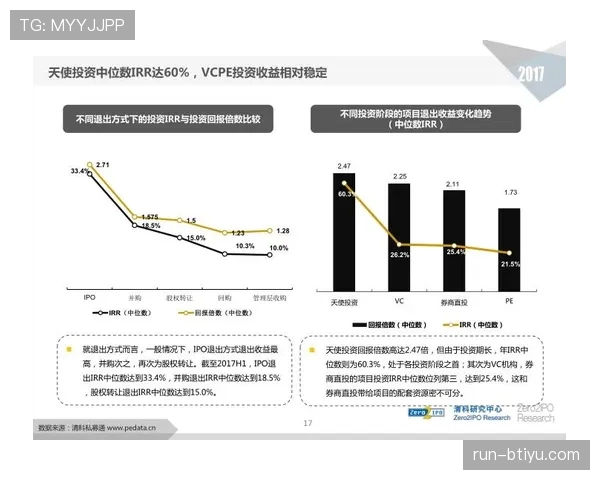 塞维利亚复兴豪强趋势：当前阶段能否重塑竞争力格局