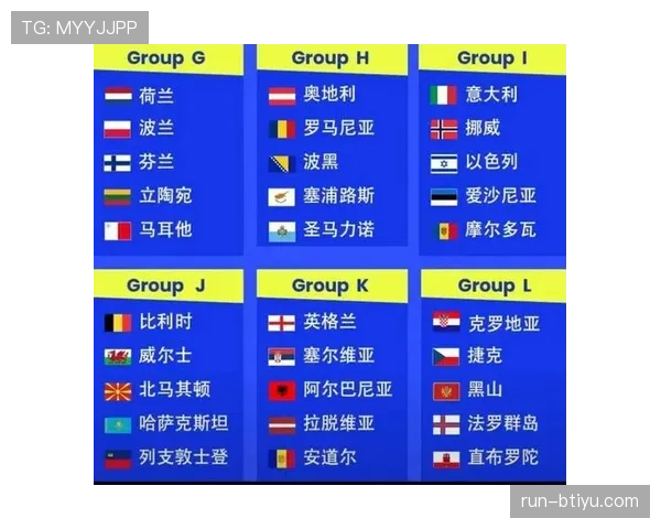 2026世界杯12组赛制有哪些优点
